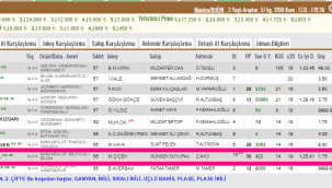 TJKde herkes yolunda