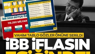 Borç batağındaki İBB iflasın eşiğinde! Tevfik Göksu vahim tabloyu gözler önüne serdi
