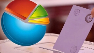 Anket: Gençlerin yüzde 72'si yeni bir cumhurbaşkanı istiyor