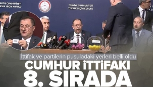 Oy pusulası için kura çekimi yapıldı!