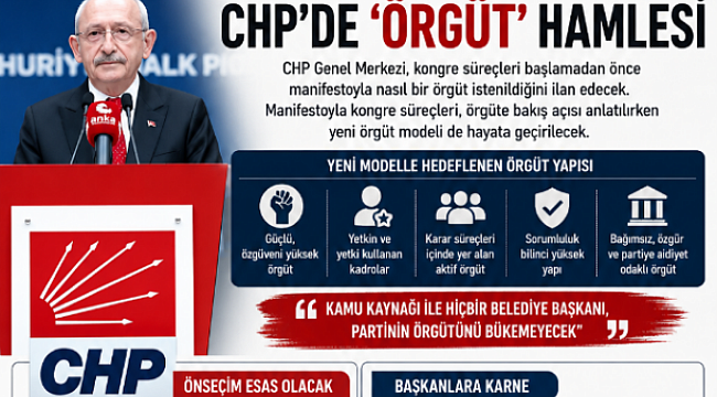  CHP'de 'örgüt' hamlesi ! Yeni Model Geliyor