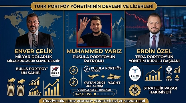  Küçük yatırımcının sırtından milyonluk servet! Fonlarla lüks yaşam kurmuşlar.